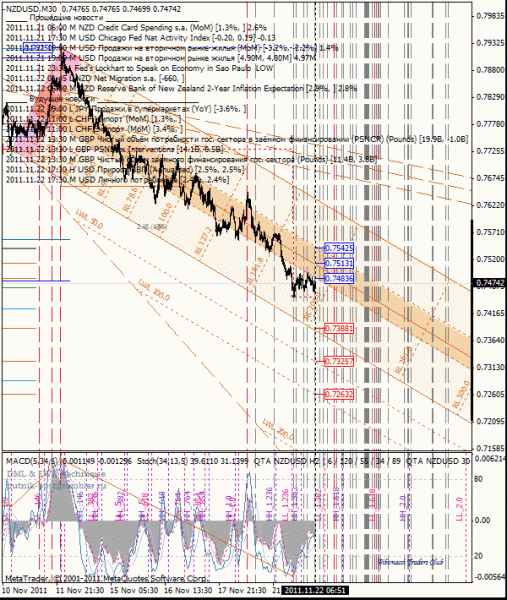 06 dml ewa nzd 30m от 1111 22.gif