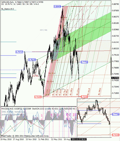 03 dml ewa nzd d1 от 1111 22.gif