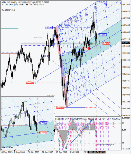 02 dml ewa nzd w1 от 1111 21.gif