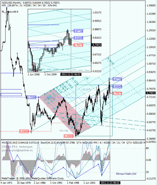 01 dml ewa nzd mn от 1111 21.gif