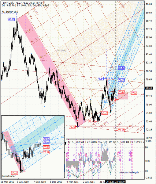 08 dml ewa _dxy d1 от 1111 25.gif