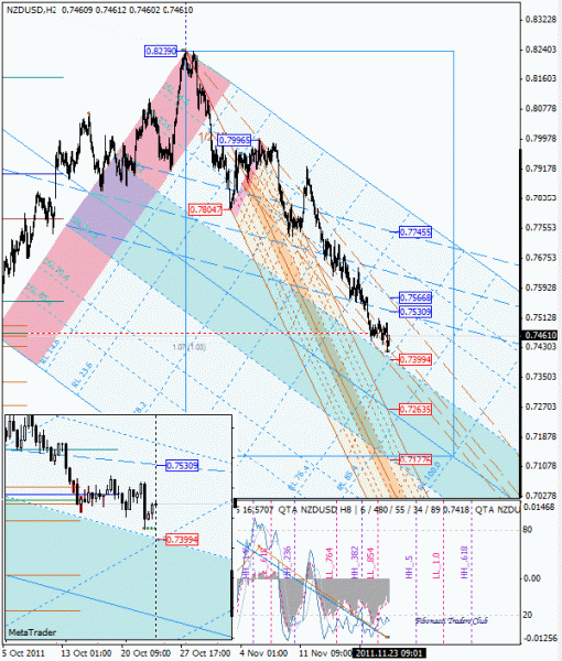 05 dml ewa nzd h2 от 1111 23.gif