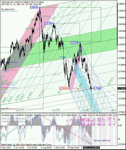 04 dml ewa nzd h8 от 1111 23.gif