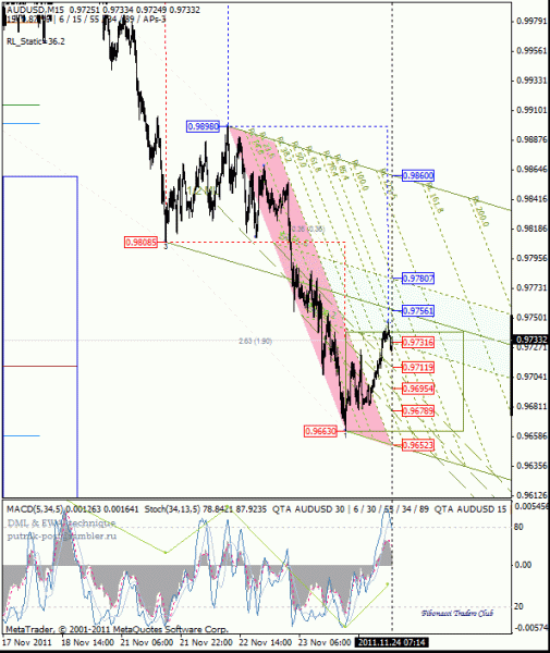 07 dml ewa aud 15m 1111 24.gif