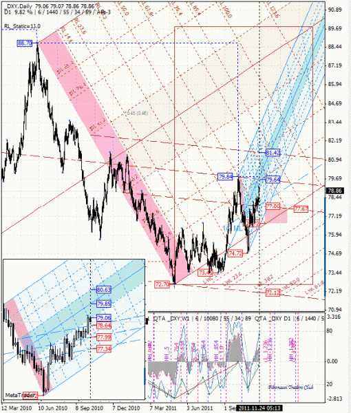 08 dml ewa _dxy d1 от 1111 24.gif