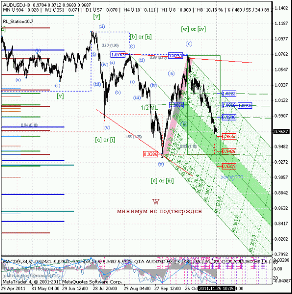 audusd-25-h8-1.gif