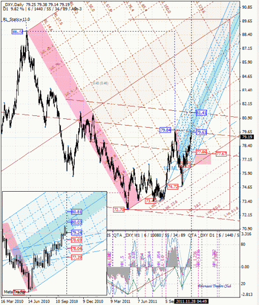 08 dml ewa _dxy d1 от 1111 28.gif