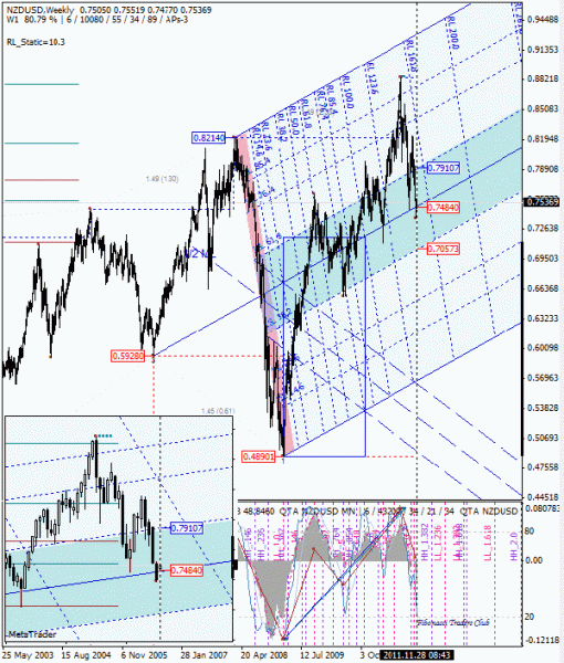 02 dml ewa nzd w1 от 1111 28.gif