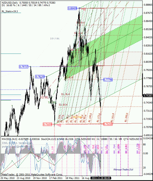 03 dml ewa nzd d1 от 1111 28.gif