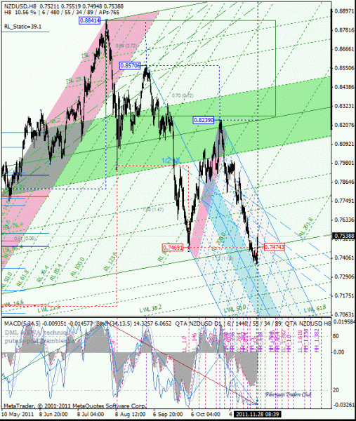 04 dml ewa nzd h8 от 1111 28.gif