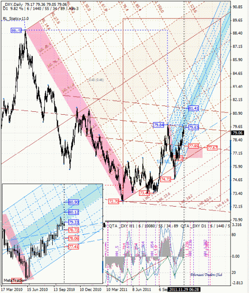 08 dml ewa _dxy d1 от 1111 29.gif