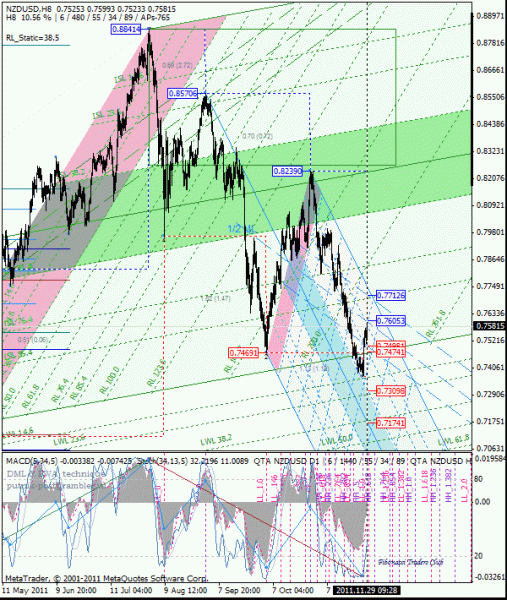 04 dml ewa nzd h8 от 1111 29.gif