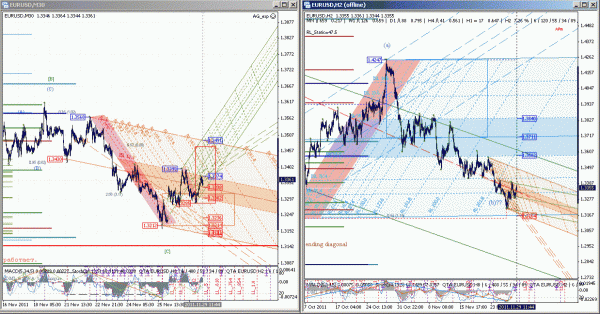 eurusd-29-30_h2-1.gif