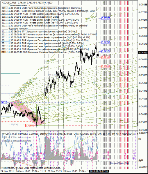 07 dml ewa nzd 5m от 1111 30.gif