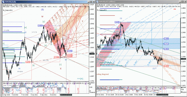 eurusd-30-d-1.gif