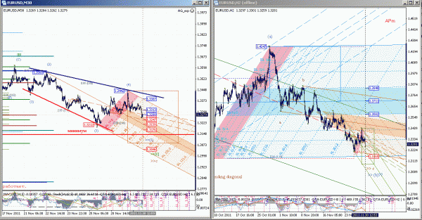 eurusd-30-d-2.gif