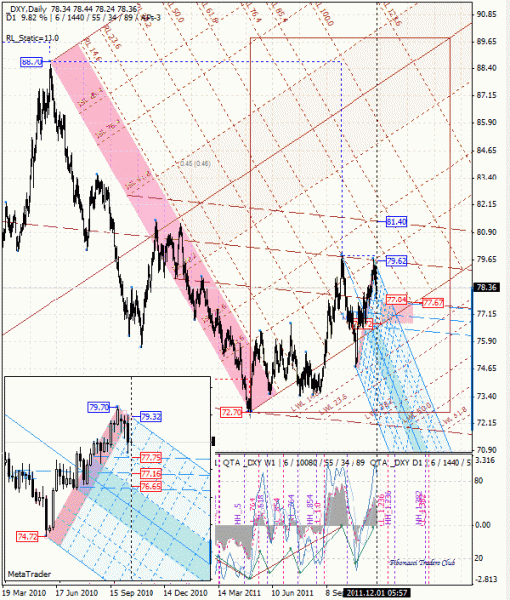 08 dml ewa _dxy d1 от 1112 01.gif