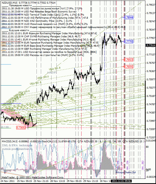 07 dml ewa nzd 5m от 1112 01.gif