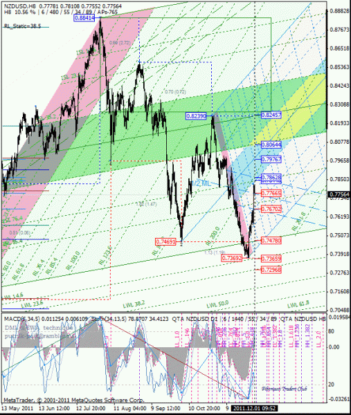 04 dml ewa nzd h8 от 1112 01.gif