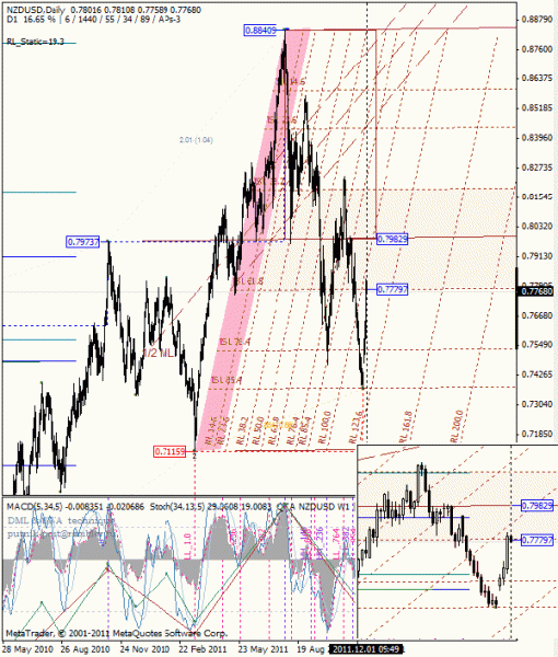 03 dml ewa nzd d1 от 1112 01.gif