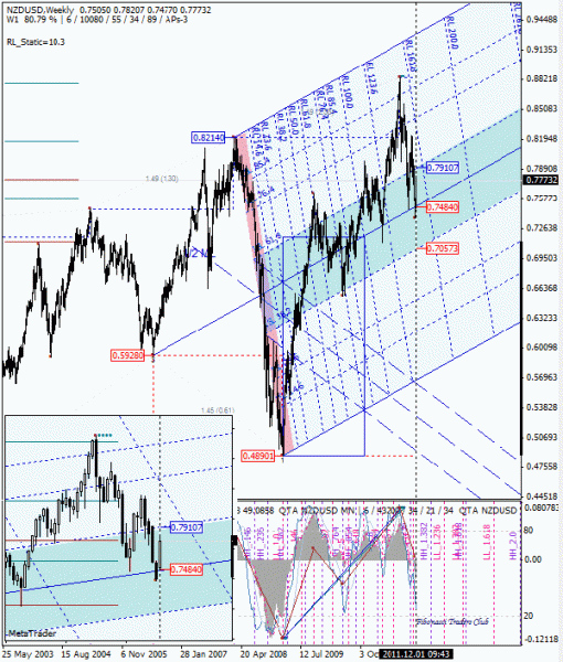 02 dml ewa nzd w1 от 1112 01.gif