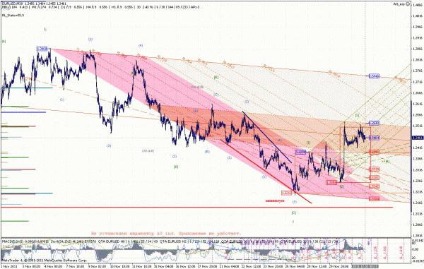 eurusd-01-1.gif