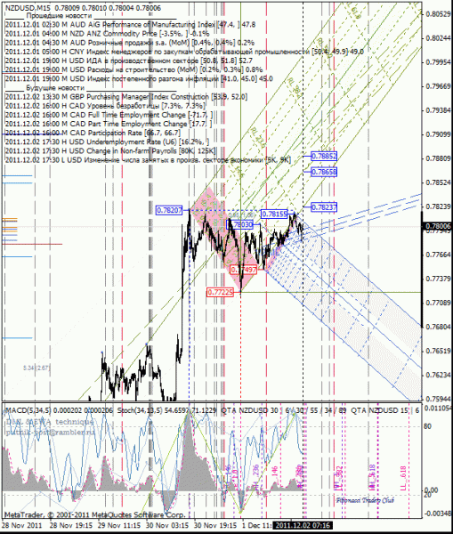 07 dml ewa nzd 5m от 1112 02.gif