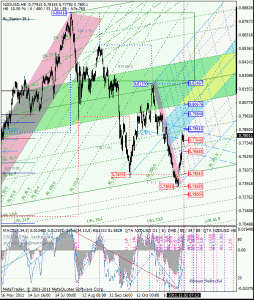 04 dml ewa nzd h8 от 1112 02.gif