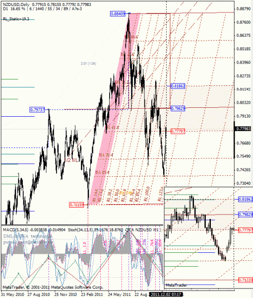 03 dml ewa nzd d1 от 1112 02.gif