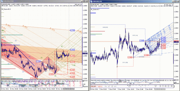 eurusd-02-30-5-1.gif