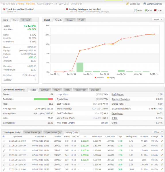 crazy_scalper_3_3.PNG