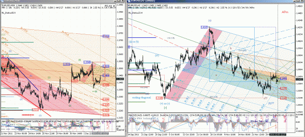 eurusd-05-h2_30m-1.gif