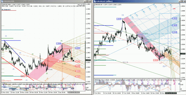 eurusd-06-h2_1.gif