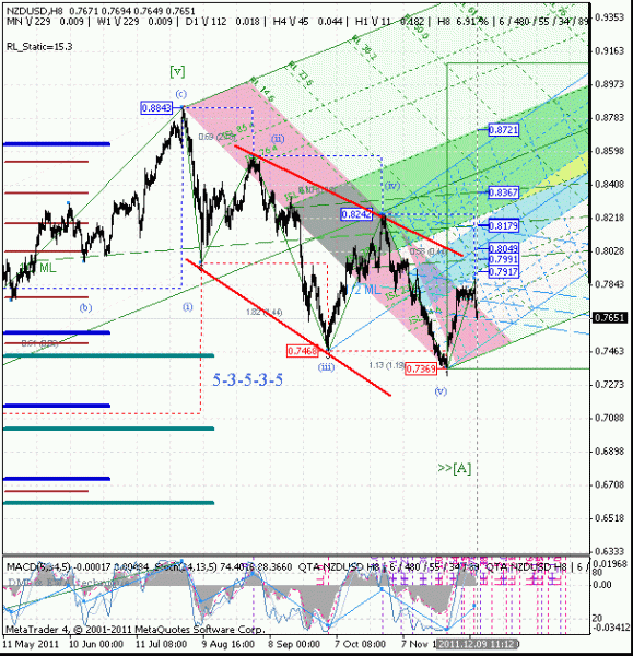 nzdusd-09-h8-1.gif