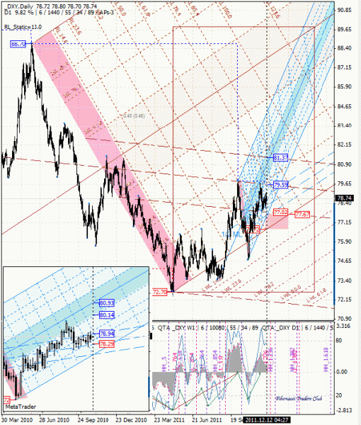 08 dml ewa _dxy d1 от 1112 12.gif