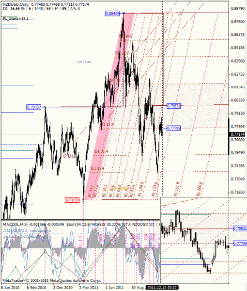 03 dml ewa nzd d1 от 1112 12.gif