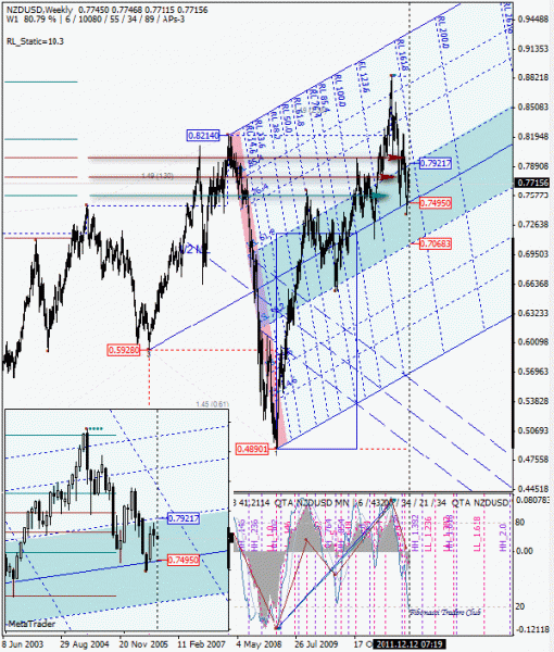 02 dml ewa nzd w1 от 1112 12.gif