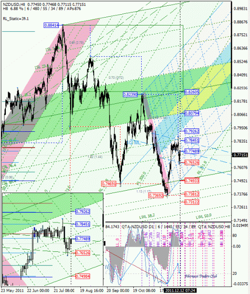 04 dml ewa nzd h8 от 1112 12.gif