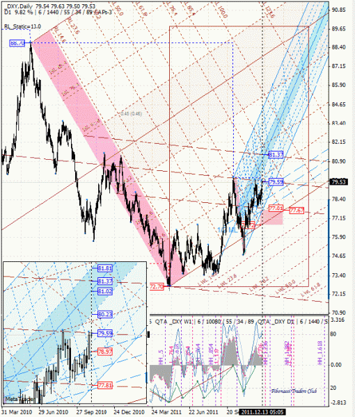 08 dml ewa _dxy d1 от 1112 13.gif