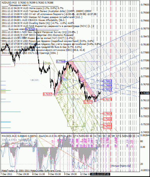 07 dml ewa nzd 5m от 1112 13.gif