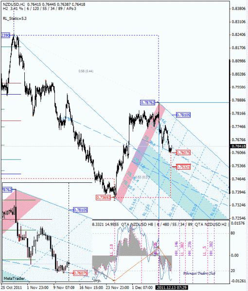 05 dml ewa nzd h2 от 1112 13.gif