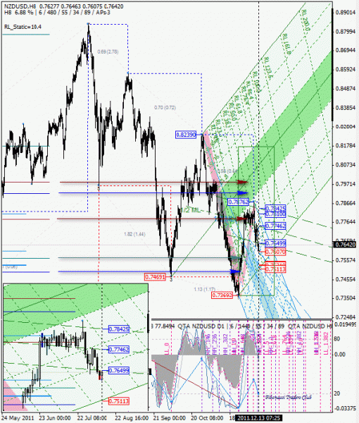 04 dml ewa nzd h8 от 1112 13.gif