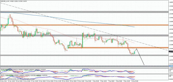 eurusd.gif