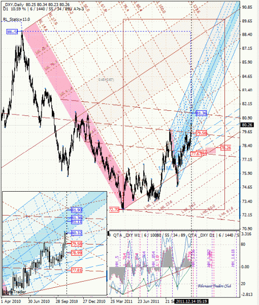 08 dml ewa _dxy d1 от 1112 14.gif