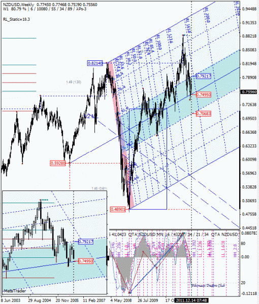 02 dml ewa nzd w1 от 1112 14.gif