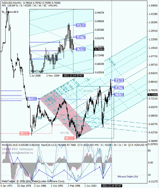 01 dml ewa nzd mn от 1112 14.gif