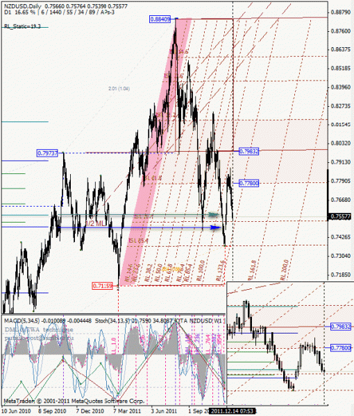 03 dml ewa nzd d1 от 1112 14.gif