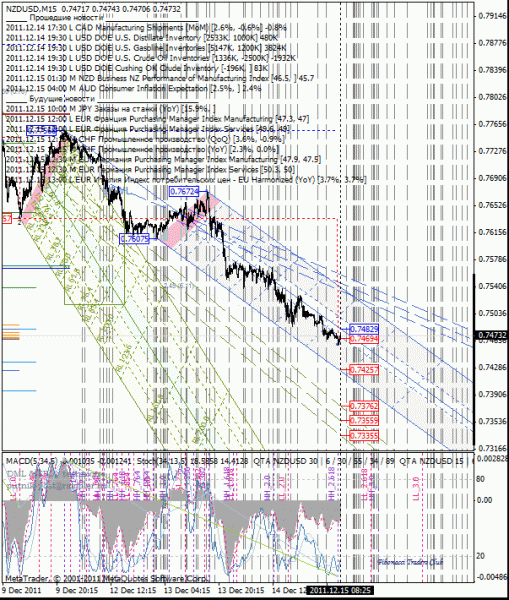 07 dml ewa nzd 5m от 1112 15.gif