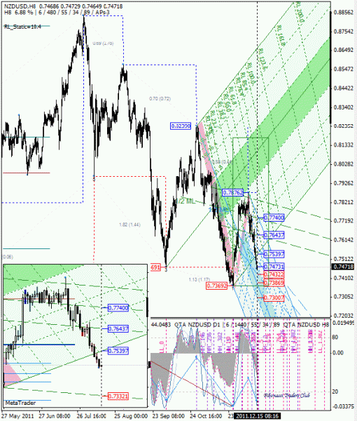 04 dml ewa nzd h8 от 1112 15.gif