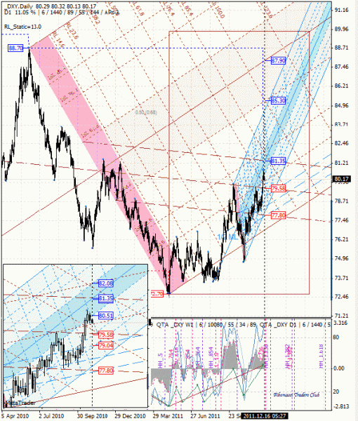 08 dml ewa _dxy d1 от 1112 16.gif